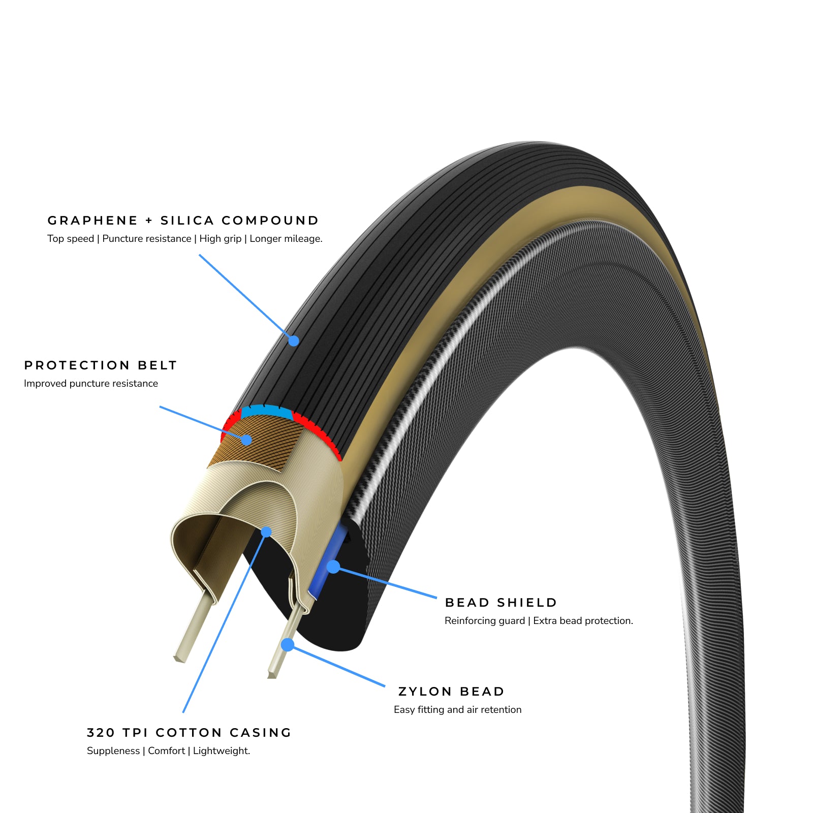 Corsa Pro Tire